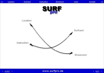 surfpro-website-1